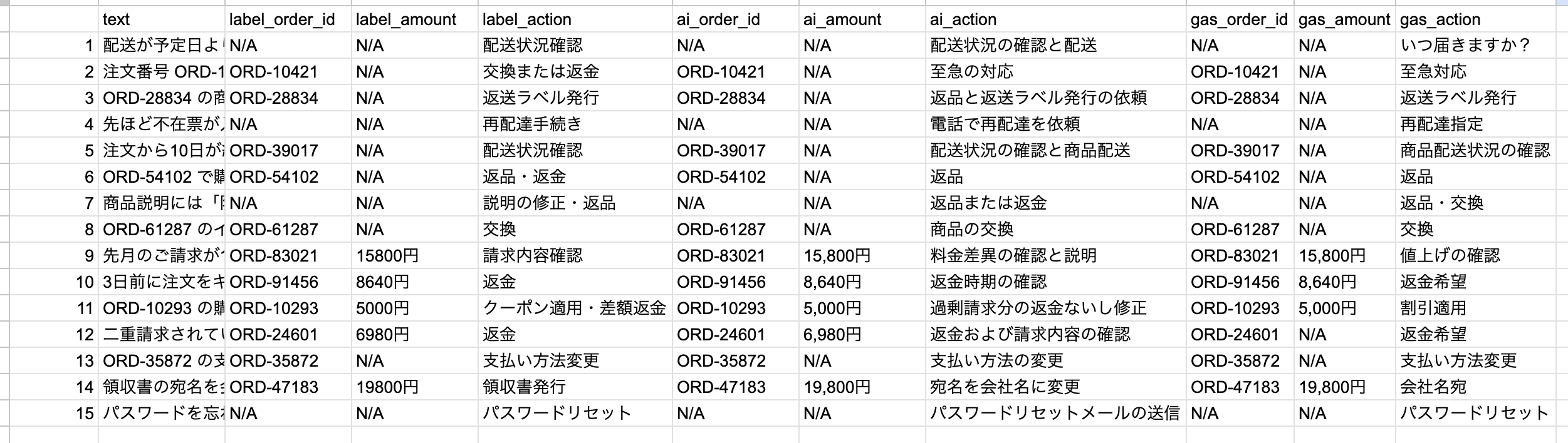 スクリーンショット: 情報抽出の結果画面